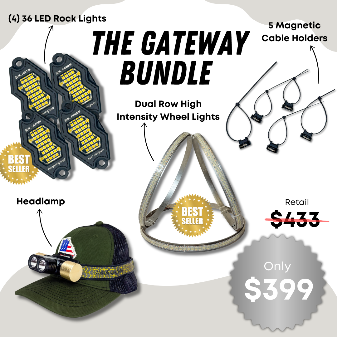 The Gateway Bundle